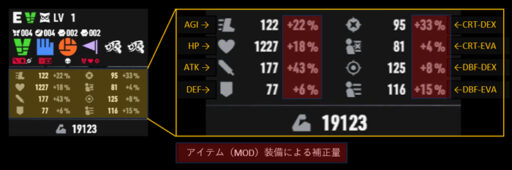 TOKYO BEASTのキャラにおけるバトルに関係するパラメータを説明する画像